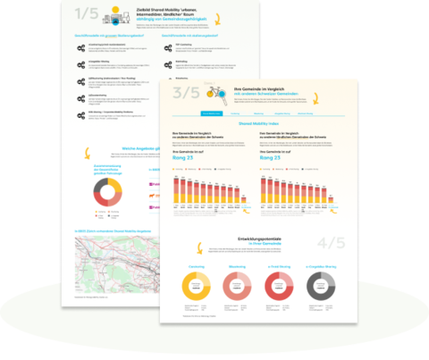 Shared Mobility Booster